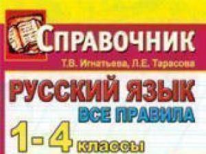 Все правила русского языка — начальная школа
